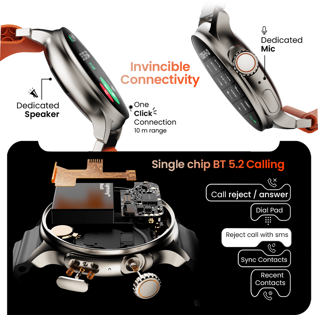 Boult Audio Crown R Pro Premium Smartwatch with 1.43 Inches