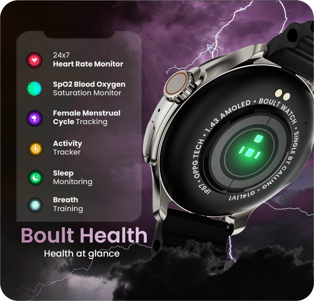 Boult Audio Crown R Pro Premium Smartwatch with 1.43 Inches